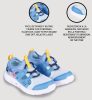 Baby Shark summer sneakers 23