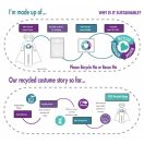 The Flash costume for 8-10 years