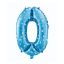 Number Blue with Stars Blue number 0 foil balloon 61 cm