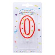 Colour cake candle, number candle 0